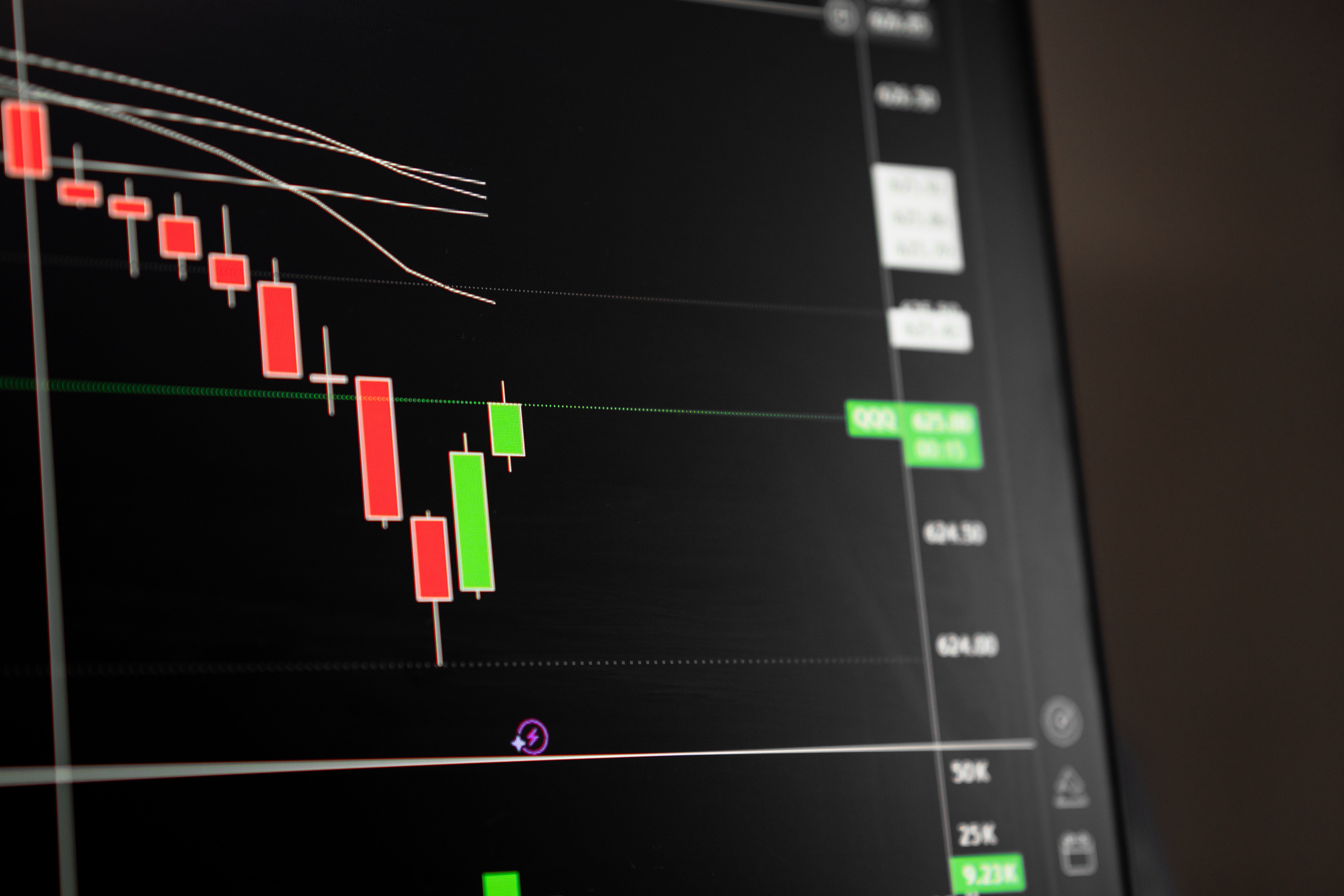 Iran Strikes, Chips Implode Day 3 β The AI Trade Just Broke