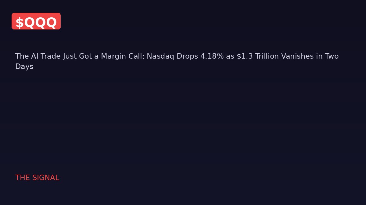 The AI Trade Just Got a Margin Call: Nasdaq Drops 4.18% as $1.3 Trillion Vanishes in Two Days